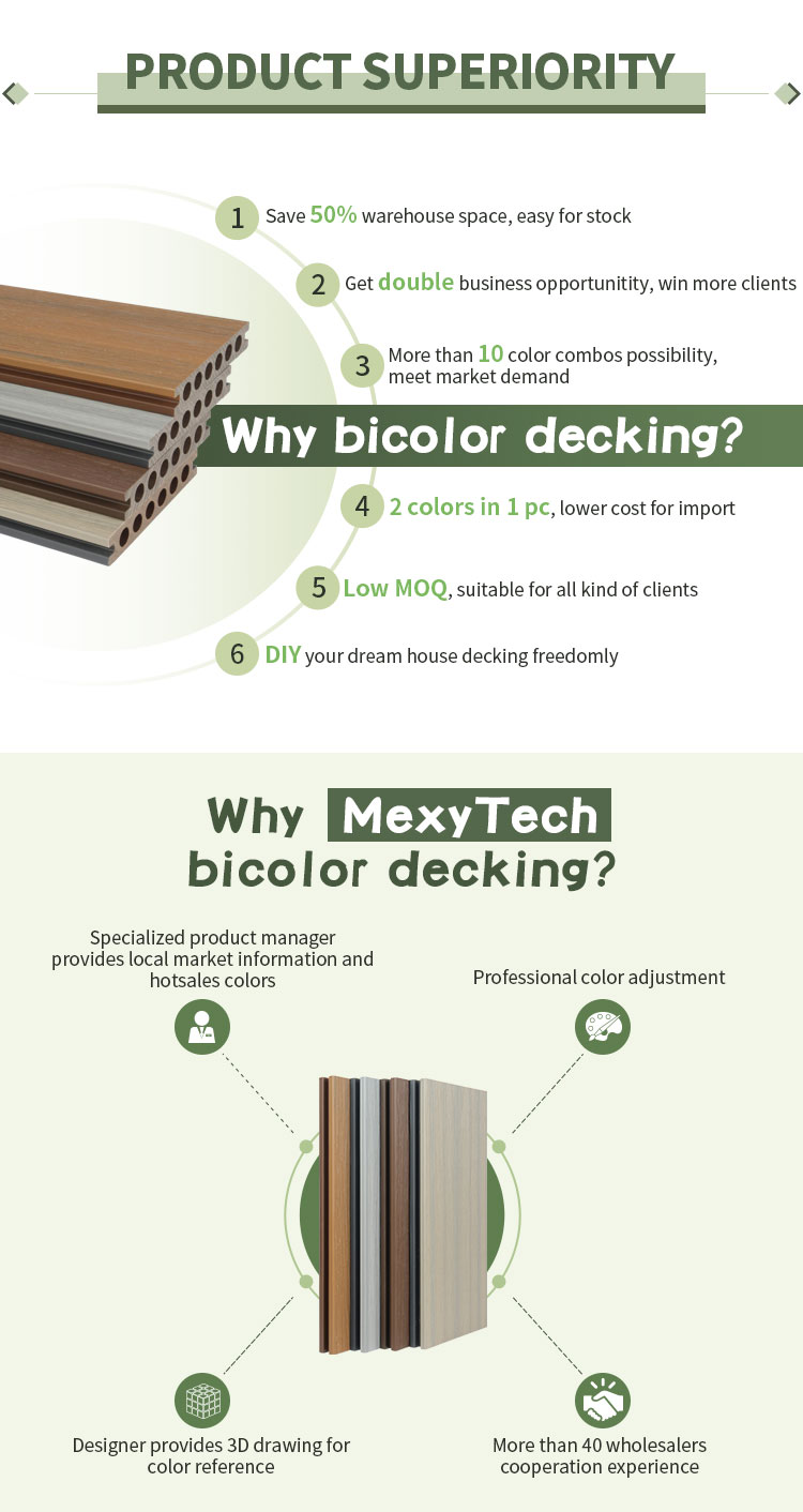 Bicolor Decking - Teak and IPE Decisión de bicolor - Teak e IPE