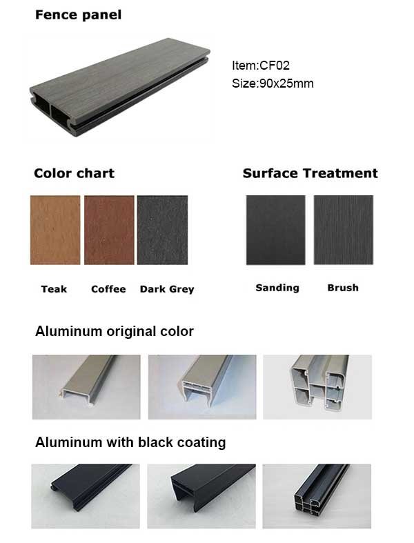 Valla de jard&iacute;n compuesto