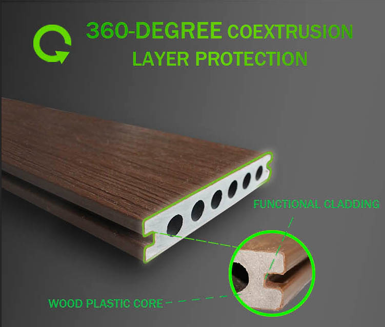 CO Extrusi&oacute;n WPC Decking