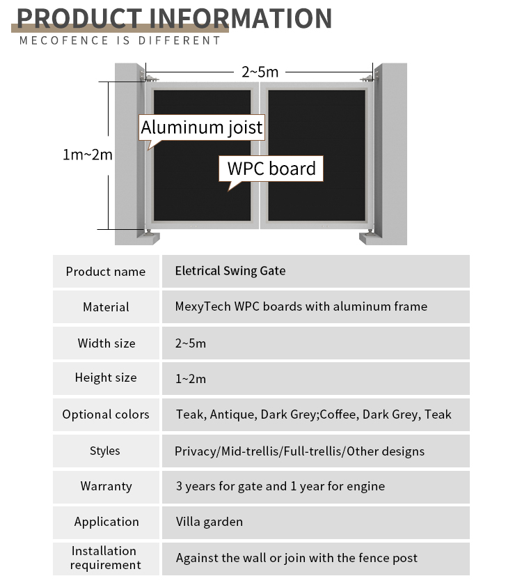 Puerta de cerca de madera el&eacute;ctrica