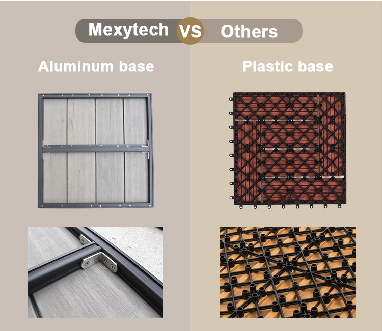 Baldosas de cubierta de WPC