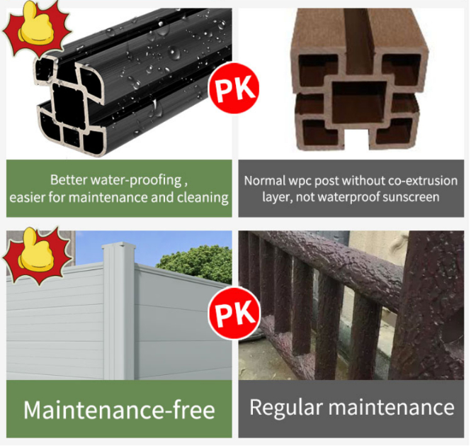 CO Extrusion WPC Publicaciones