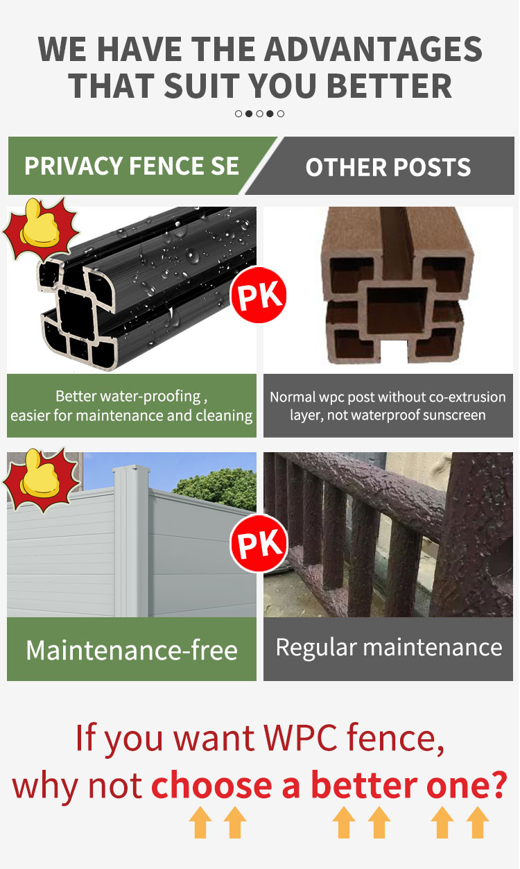 Suprotect Grey Dark Grey WPC Privacy Fence