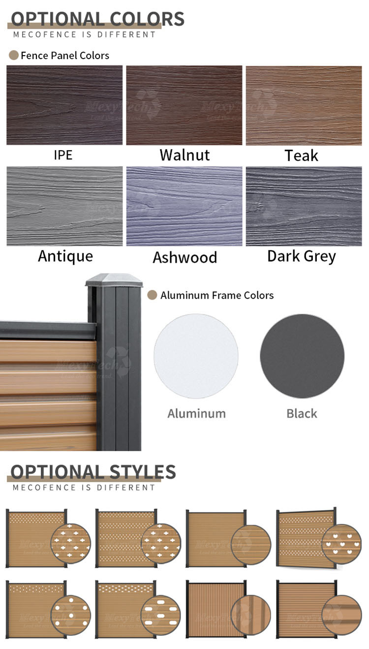 Paneles de valla WPC