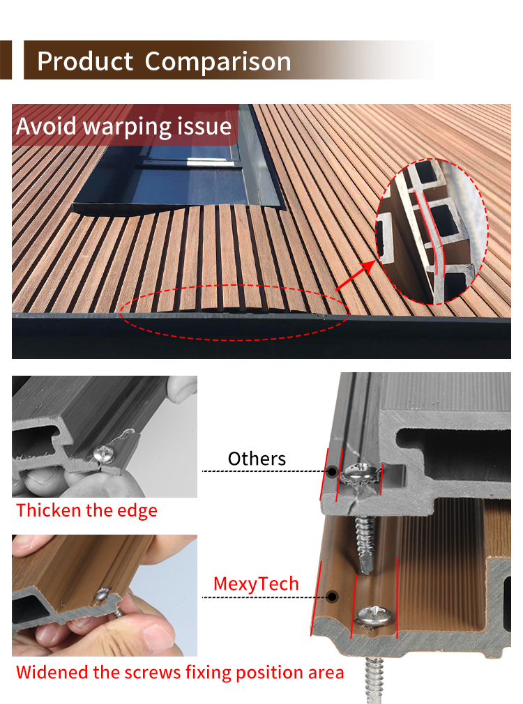 Nuevo actualizaci&oacute;n de paneles de pared al aire libre 3D para la decoraci&oacute;n de la pared exterior