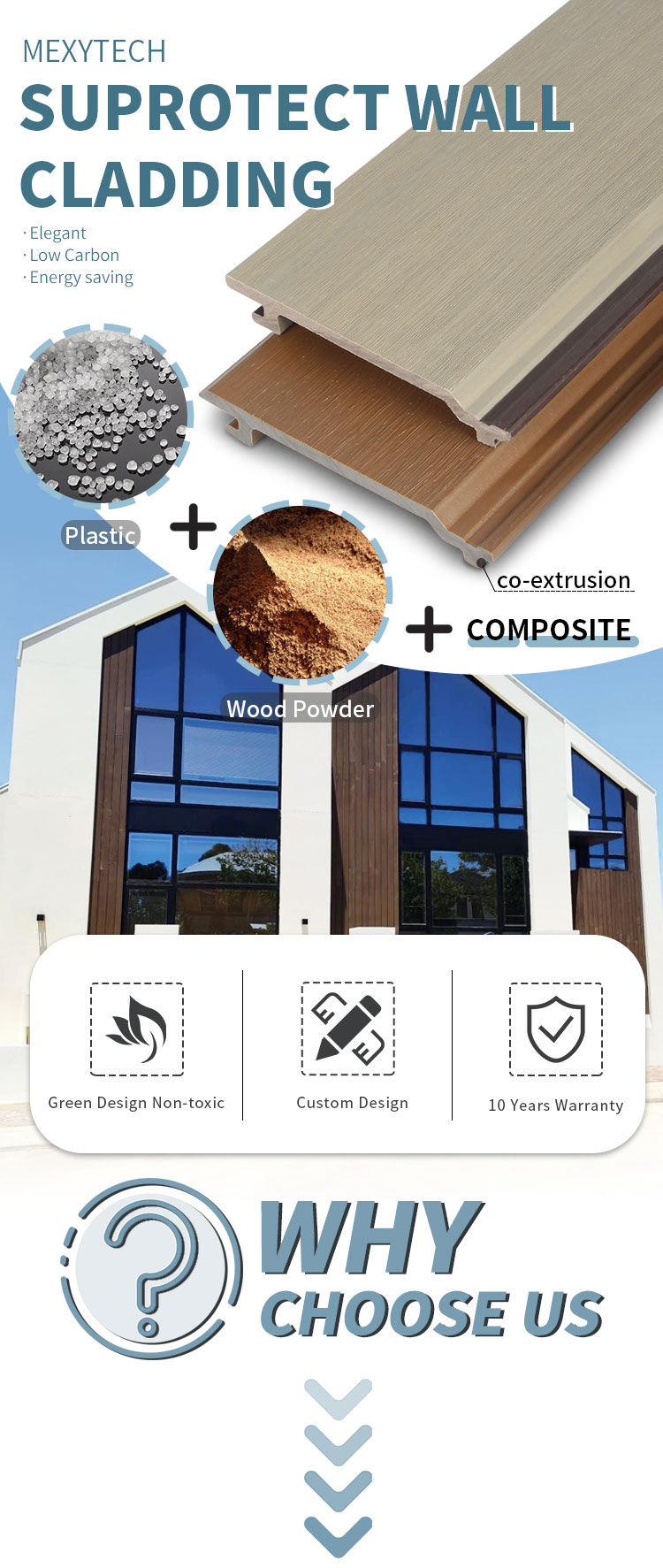 Suprotec WPC Outdoor Wall Panel