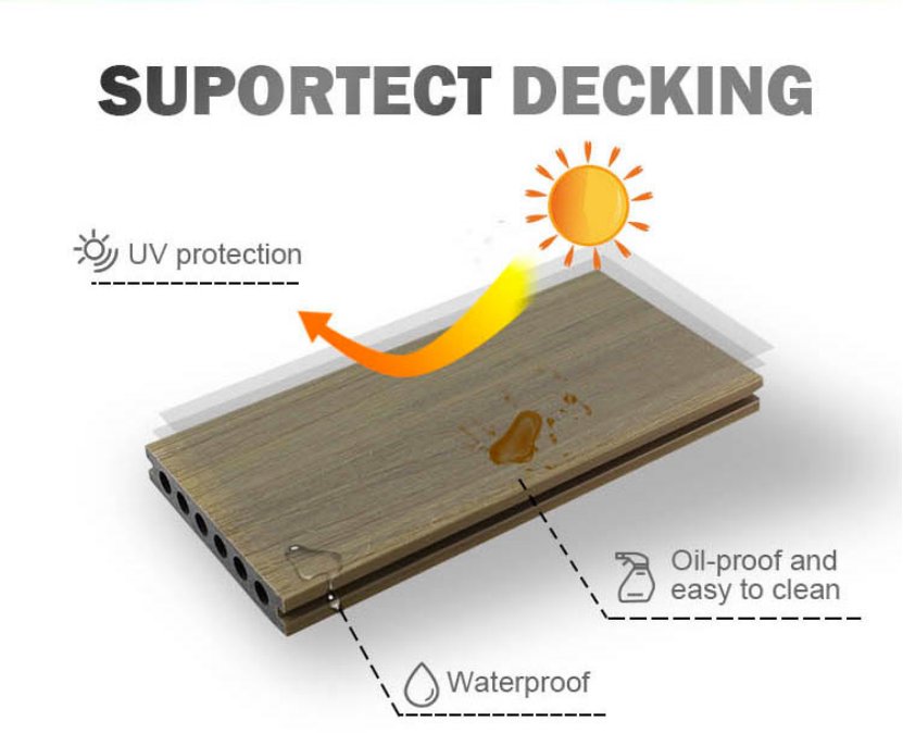 Tarimas de WPC de coextrusi&oacute;n