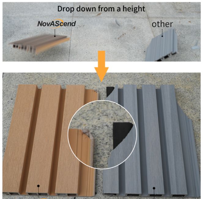 Comparaci&oacute;n 1