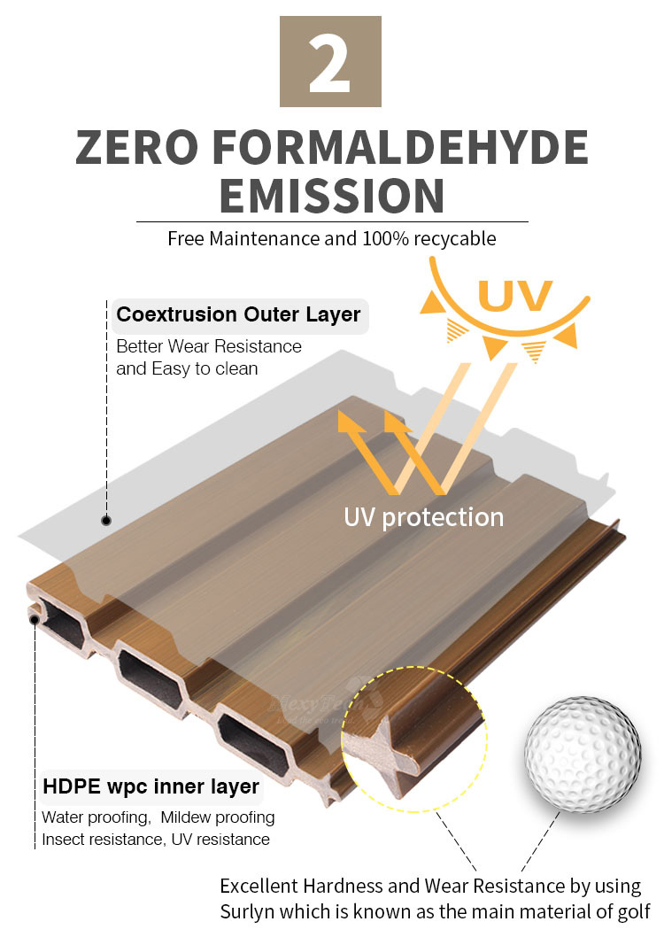Paneles de valla WPC