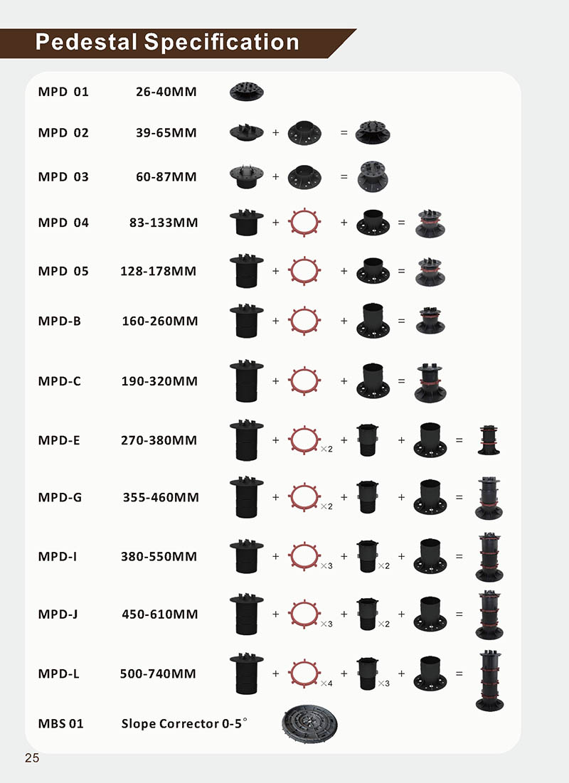 Pedestal mexybase ajustable