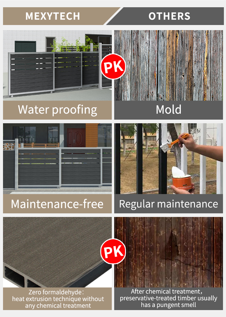 Puertas de jard&iacute;n compuestas