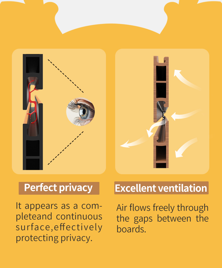 Ventilaci&oacute;n WPC 
