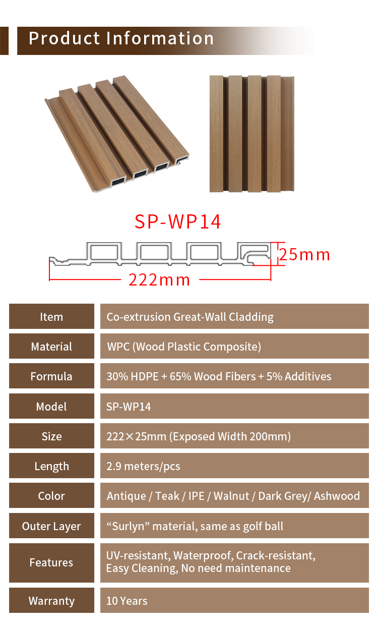 Nuevo actualizaci&oacute;n de paneles de pared al aire libre 3D para la decoraci&oacute;n de la pared exterior