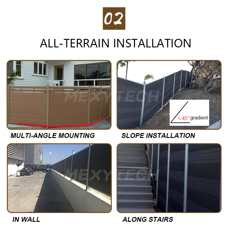 Paneles de cerca compuestos con enrejado cl&aacute;sico