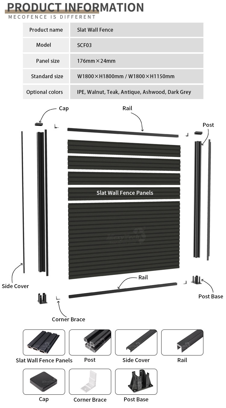 Paneles de valla WPC