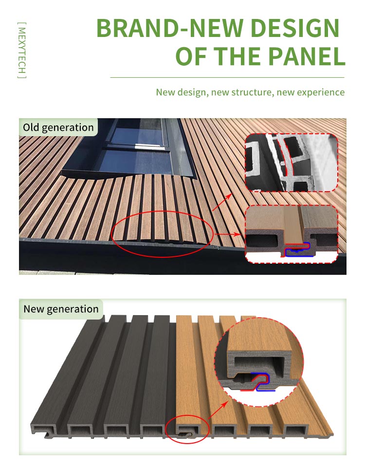 Panel de revestimiento de pared de Suprotect Slat