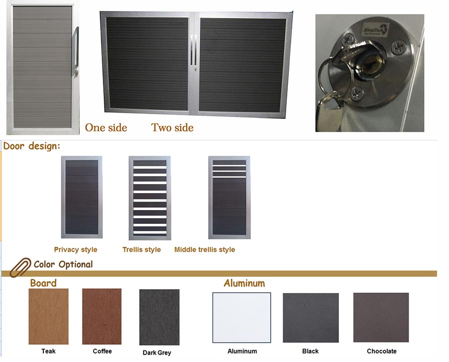 Puerta de la cerca de WPC