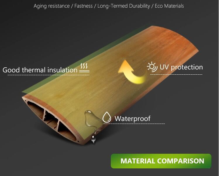 WPC Louver & Shutter 