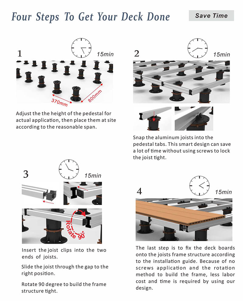Pedestal mexybase ajustable