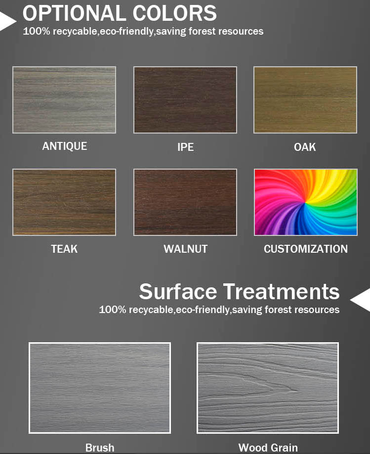 Decisi&oacute;n de WPC de coextrusi&oacute;n