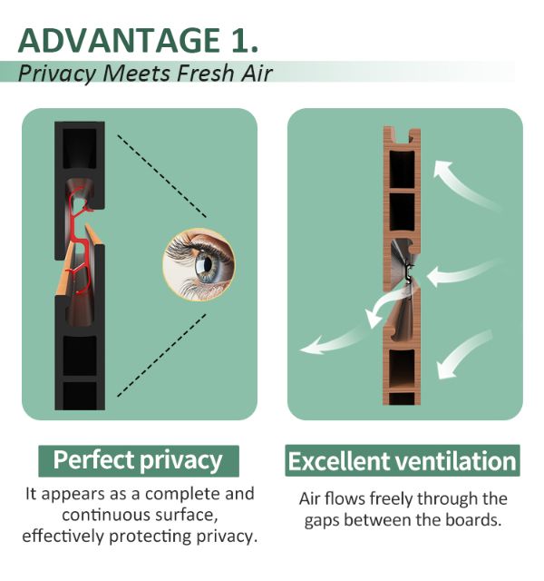 Valla ASA FlowShield