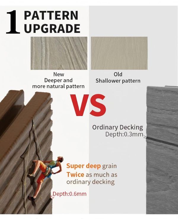 actualizaci&oacute;n de patr&oacute;n