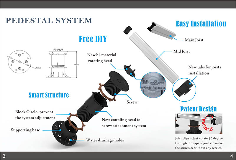 Pedestal mexybase ajustable