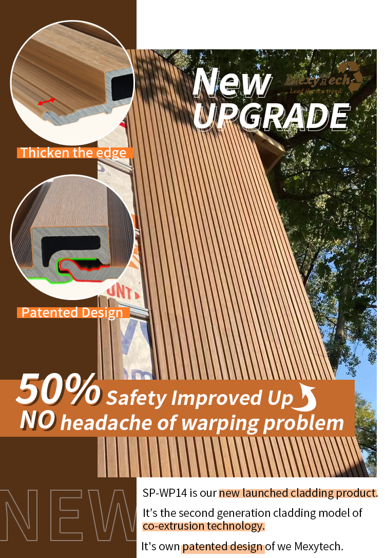 Nuevo actualizaci&oacute;n de paneles de pared al aire libre 3D para la decoraci&oacute;n de la pared exterior