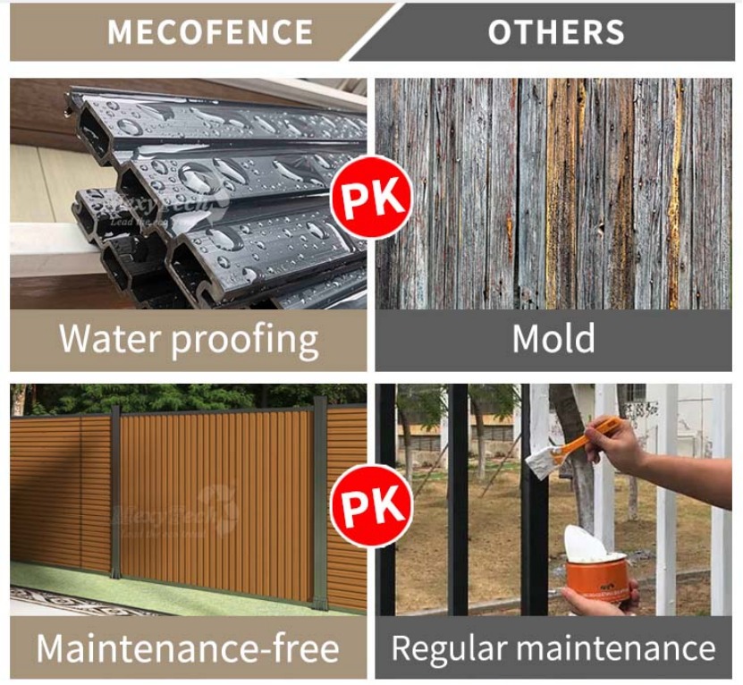 mecofence vs otra valla