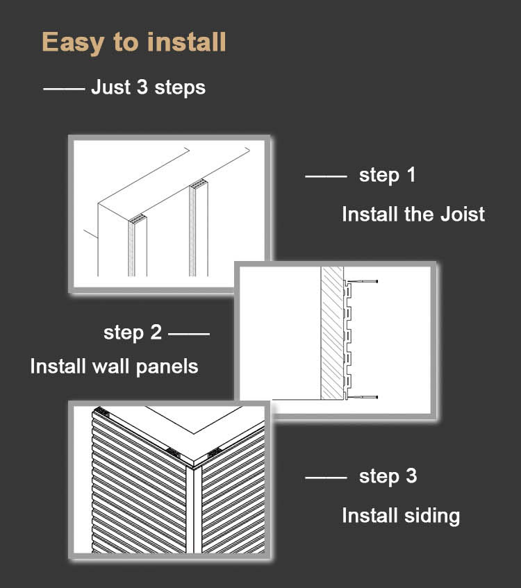 WPC Wall Panel Installation
