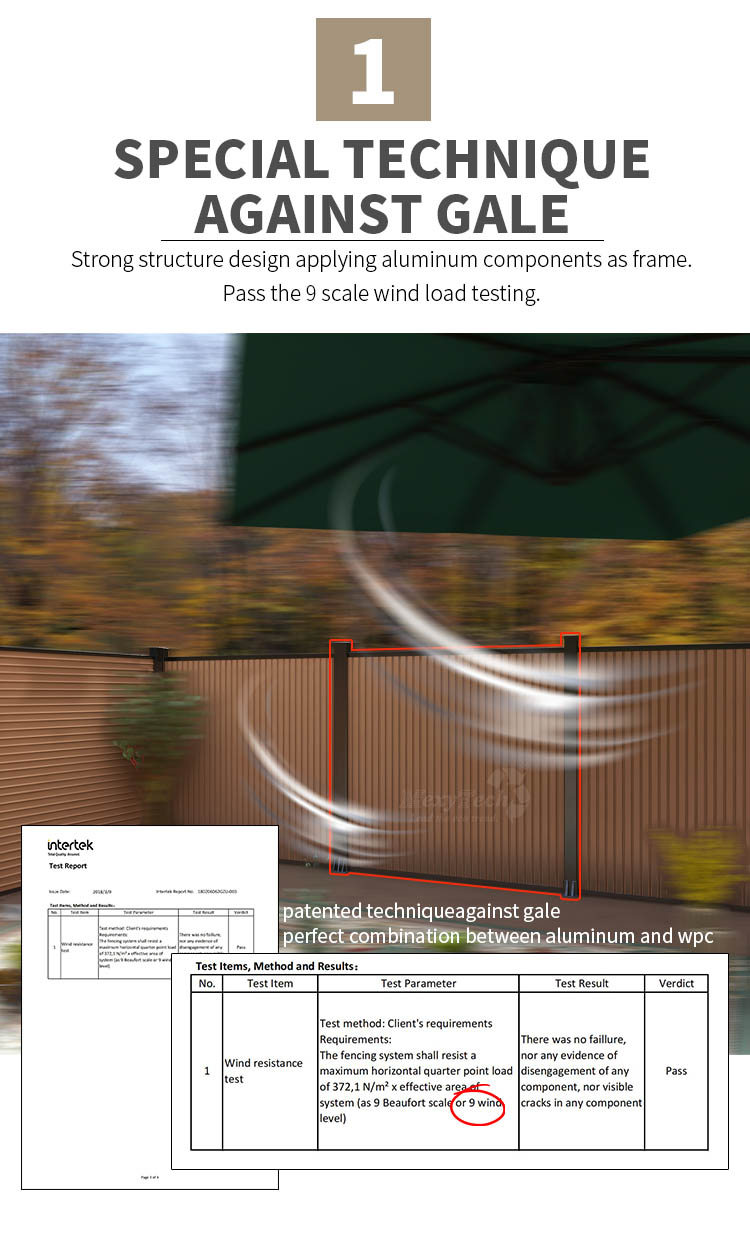 Paneles de valla WPC